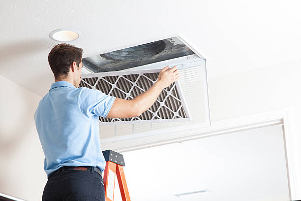 Best Residential HVAC in Potomac Mills, VA
